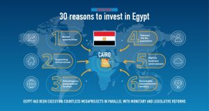 Egypt prepares for major leap in EU investments 3 - Egyptian Gazette