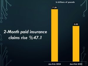 Domestic liquidity hits LE10.09 trillion in April 8 - Egyptian Gazette Domestic liquidity hits LE10.09 trillion in April 7 - Egyptian Gazette