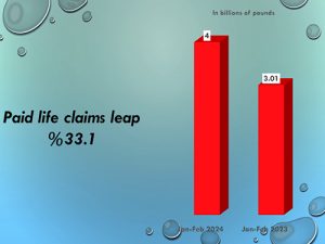 Domestic liquidity hits LE10.09 trillion in April 6 - Egyptian Gazette Domestic liquidity hits LE10.09 trillion in April 5 - Egyptian Gazette