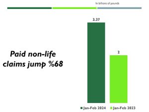 Domestic liquidity hits LE10.09 trillion in April 10 - Egyptian Gazette Domestic liquidity hits LE10.09 trillion in April 9 - Egyptian Gazette