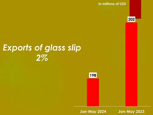 Egypt’s 4-month paid insurance claims leap 9.7% 5 - Egyptian Gazette