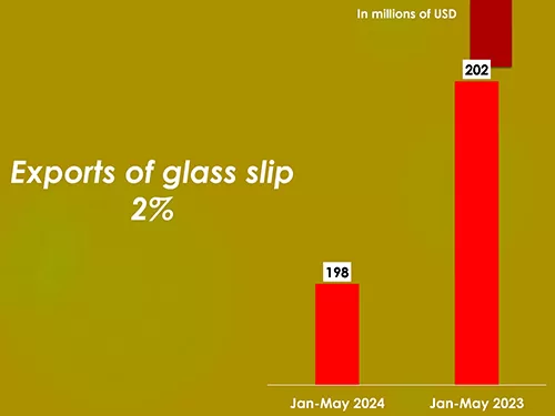Egypt’s 4-month paid insurance claims leap 9.7% 39 - Egyptian Gazette