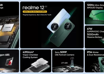 Under the slogan “Charge Faster, Control More” realme launches the realme 12 4G