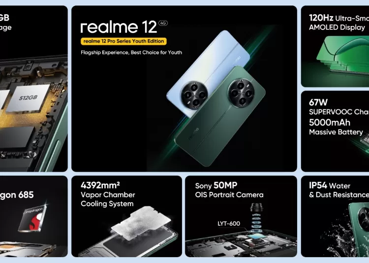 Under the slogan “Charge Faster, Control More” realme launches the realme 12 4G 1 - Egyptian Gazette