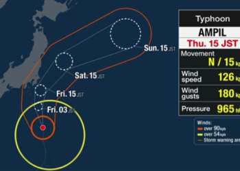 Japan weather officials urge extreme caution as Typhoon Ampil approaches