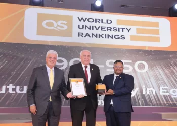 Future University in Egypt advances in QS world University Ranking 2025