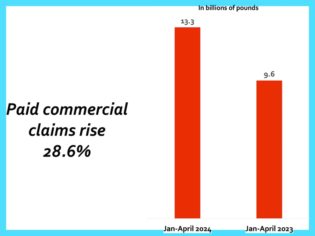 CBE withdraws liquidity worth LE1.249 trillion to combat inflation 5 - Egyptian Gazette