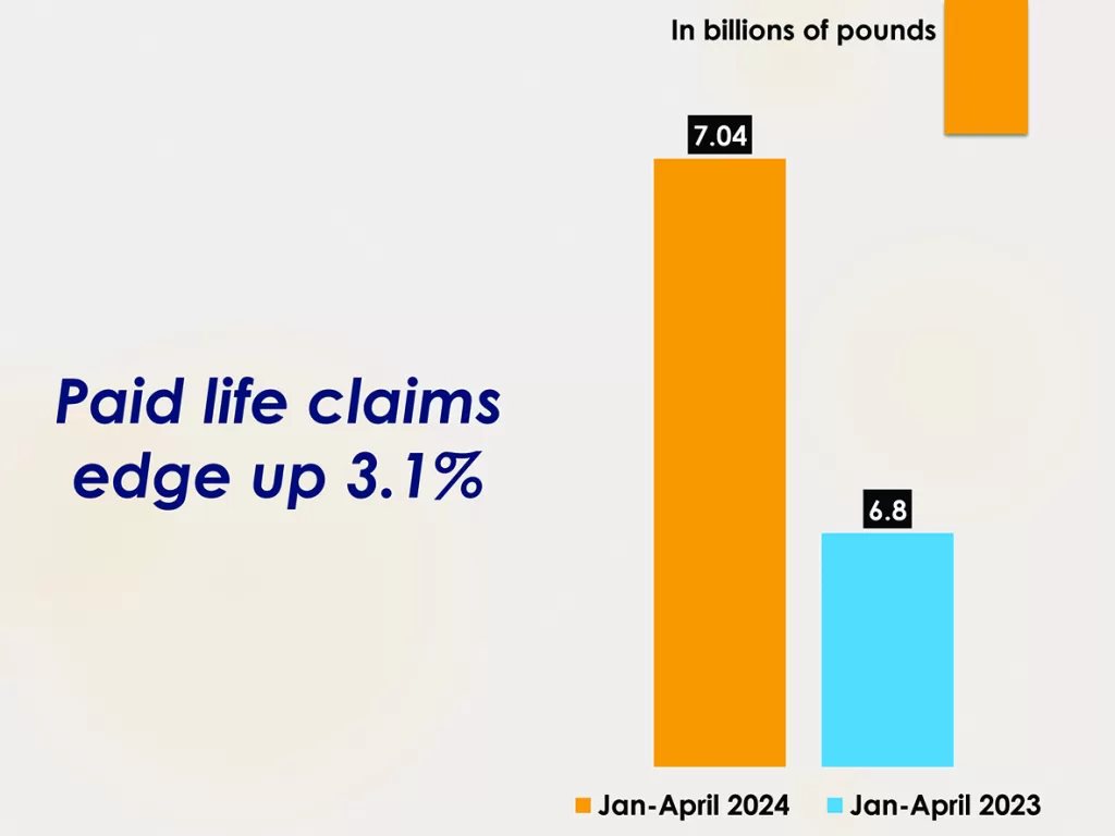 Improved business climate lifts factoring by 16% in Q1 7 - Egyptian Gazette