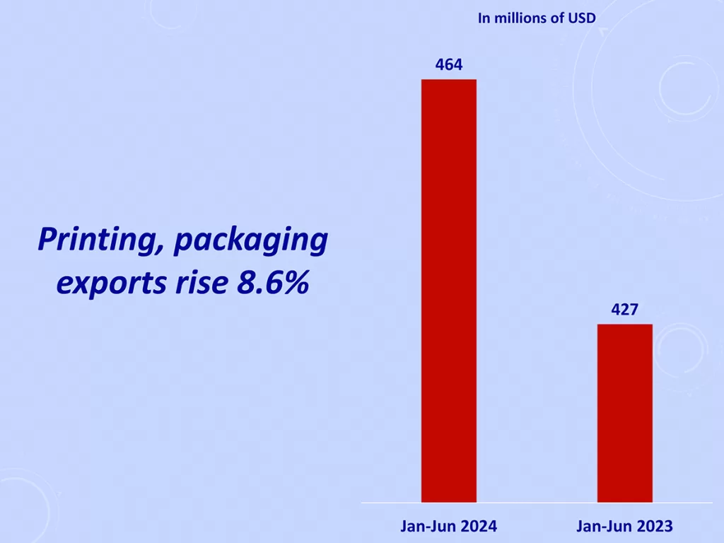 Non-bank mortgage finances jump 172.5% in H1 7 - Egyptian Gazette