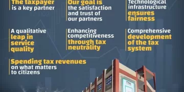 Finance Ministry turns over new page with taxpayers 1 - Egyptian Gazette Finance Ministry turns over new page with taxpayers