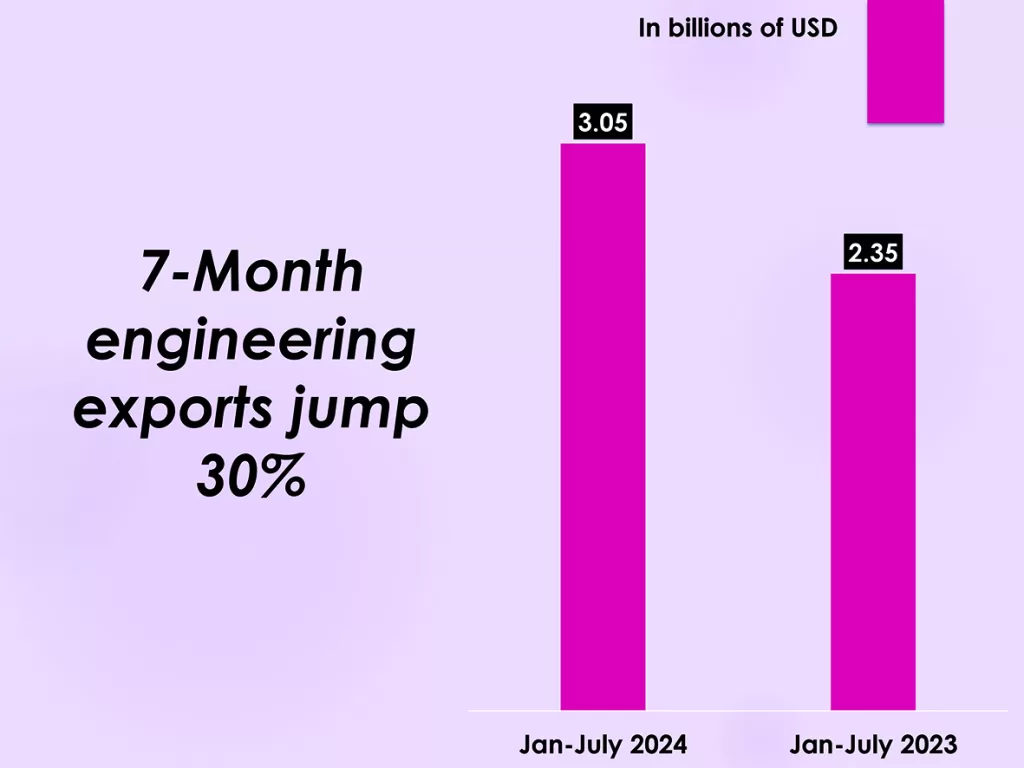 Growing financial inclusion lifts e-wallets above 42m 7 - Egyptian Gazette