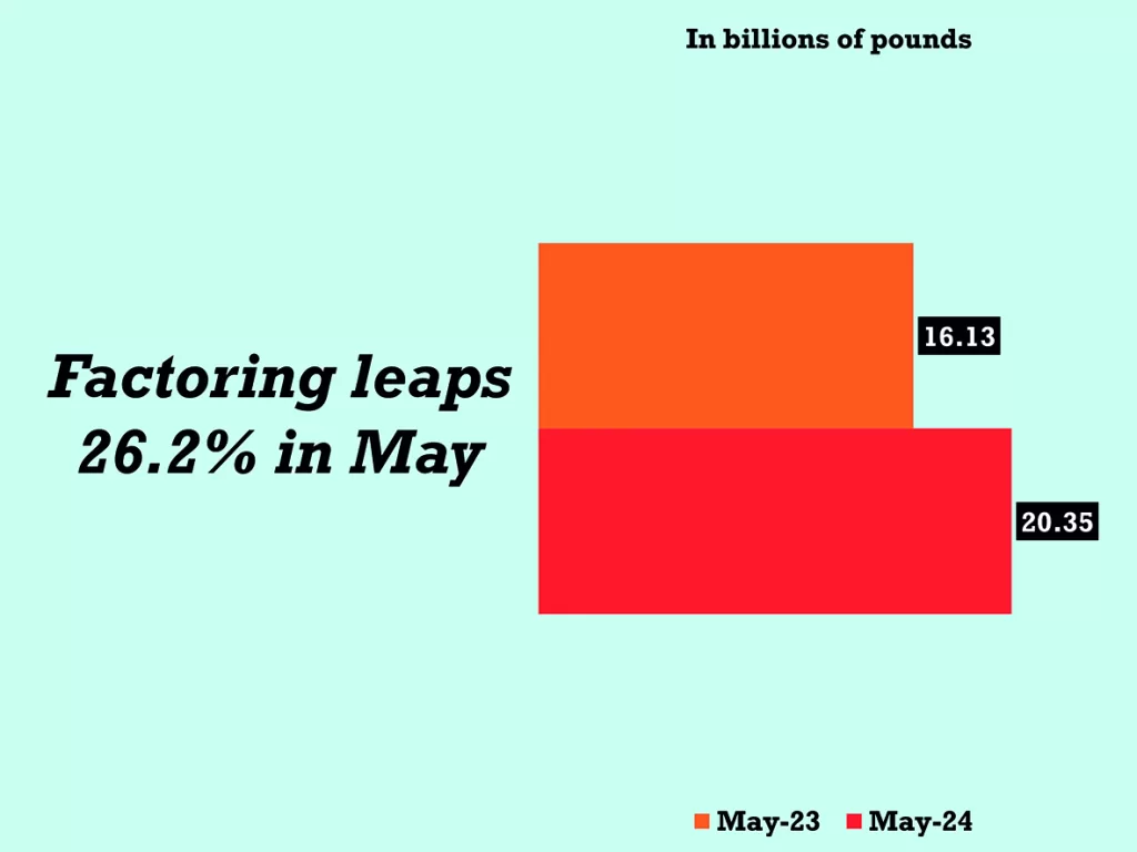 Bank deposits rise to LE11.67 trillion in April 41 - Egyptian Gazette