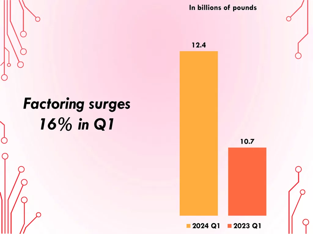 Growing financial inclusion lifts e-wallets above 42m 5 - Egyptian Gazette