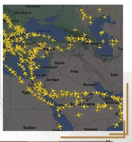 Minister praises air traffic controllers for handling increased flights 7 - Egyptian Gazette