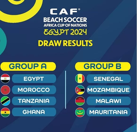 Hosts Egypt off to flying start in Hurghada 4 - Egyptian Gazette Hosts Egypt off to flying start in Hurghada 3 - Egyptian Gazette