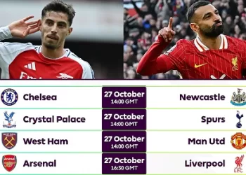 Liverpool, Arsenal clash in EPL showdown