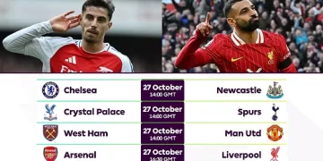 Liverpool, Arsenal clash in EPL showdown
