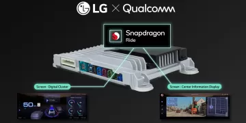 LG introduces integrated controller platform for vehicles at CES 2025