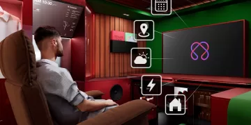 LG presents vision for expanding its ” AI Home Solution ” into Mobility spaces at CES 2025