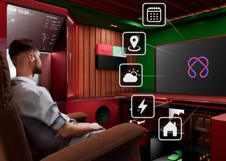 LG presents vision for expanding its " AI Home Solution " into Mobility spaces at CES 2025 1 - Egyptian Gazette