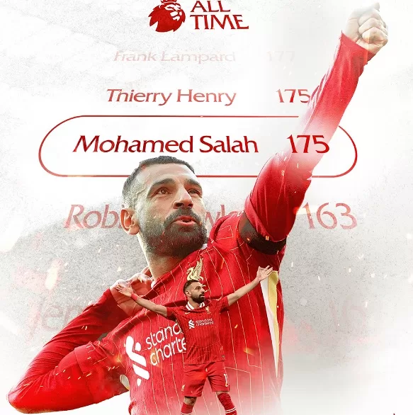Salah equals Henry's EPL record 5 - Egyptian Gazette