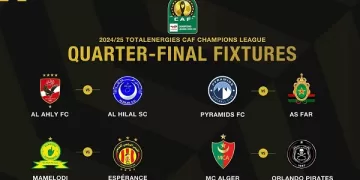 Al-Ahly, Pyramids face tough CAF CL quarters