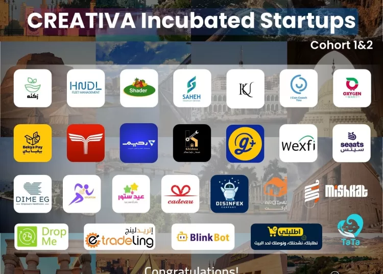 TIEC unveils startups selected for Creativa Incubation Programme 2 - Egyptian Gazette TIEC unveils startups selected for Creativa Incubation Programme 1 - Egyptian Gazette