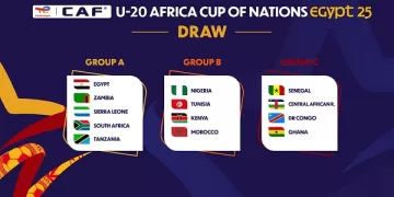 Hosts Egypt to face S. Africa in U-20 AFCON