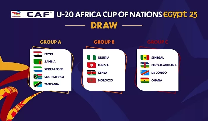 Young Pharaohs ready for U-20 AFCON 3 - Egyptian Gazette