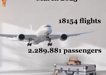 Cairo airport handles over 2m passengers in March 2025