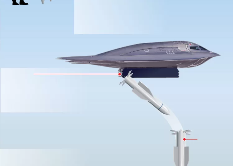 In pictures: All three of the targeted sites 1 - Egyptian Gazette