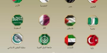 Egypt, 9 Islamic nations, AL, OIC condemn Knesset approval of Israeli sovereignty over West Bank