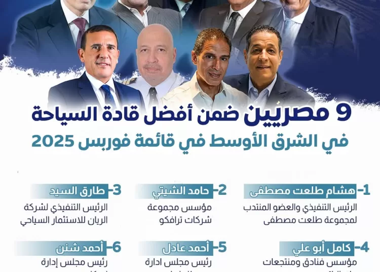 Forbes: Adel and Shannan among top tourism leaders in the ME 1 - Egyptian Gazette