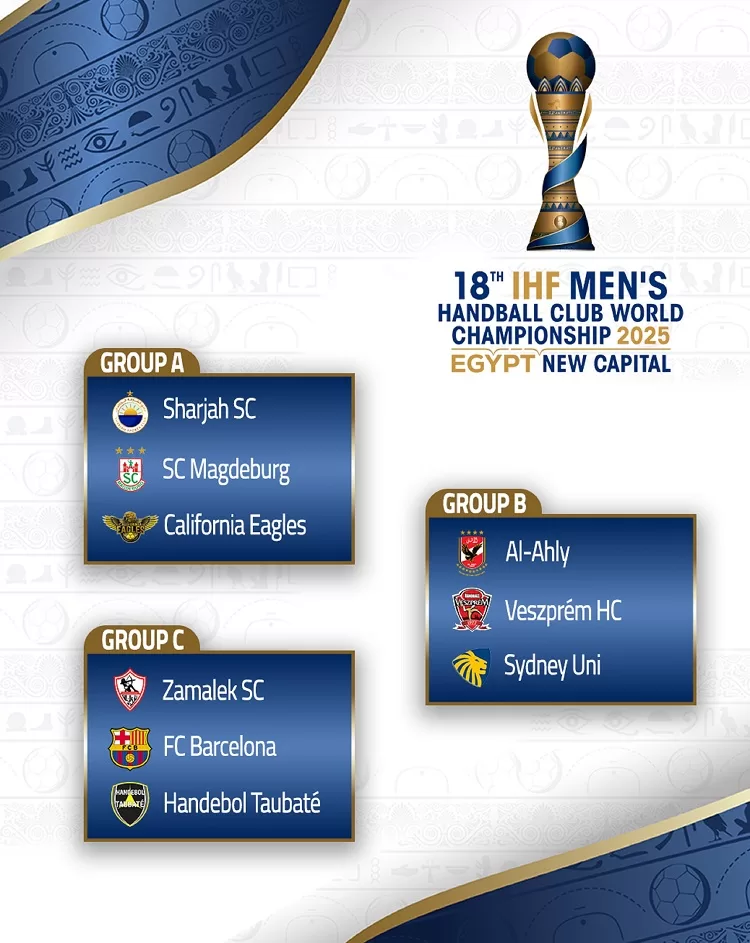 IHF Club World draw keeps Egyptian rivals apart 3 - Egyptian Gazette