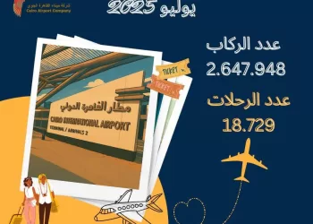 Cairo Airport experiences soaring passenger numbers in July