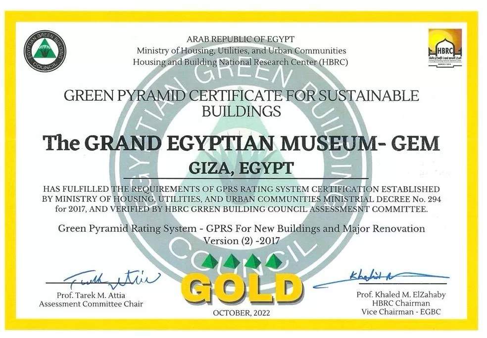 GEM's epic journey (Part 6 of 6): The Grand Promenade: where ancient wonders meet the present 7 - Egyptian Gazette