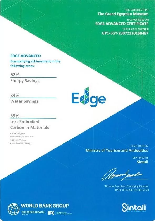 GEM's epic journey (Part 6 of 6): The Grand Promenade: where ancient wonders meet the present 11 - Egyptian Gazette