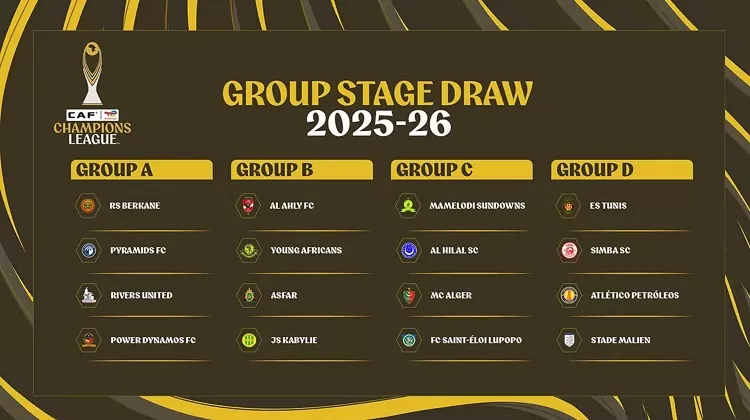 Egyptian giants brace for CAF showdown 77 - Egyptian Gazette