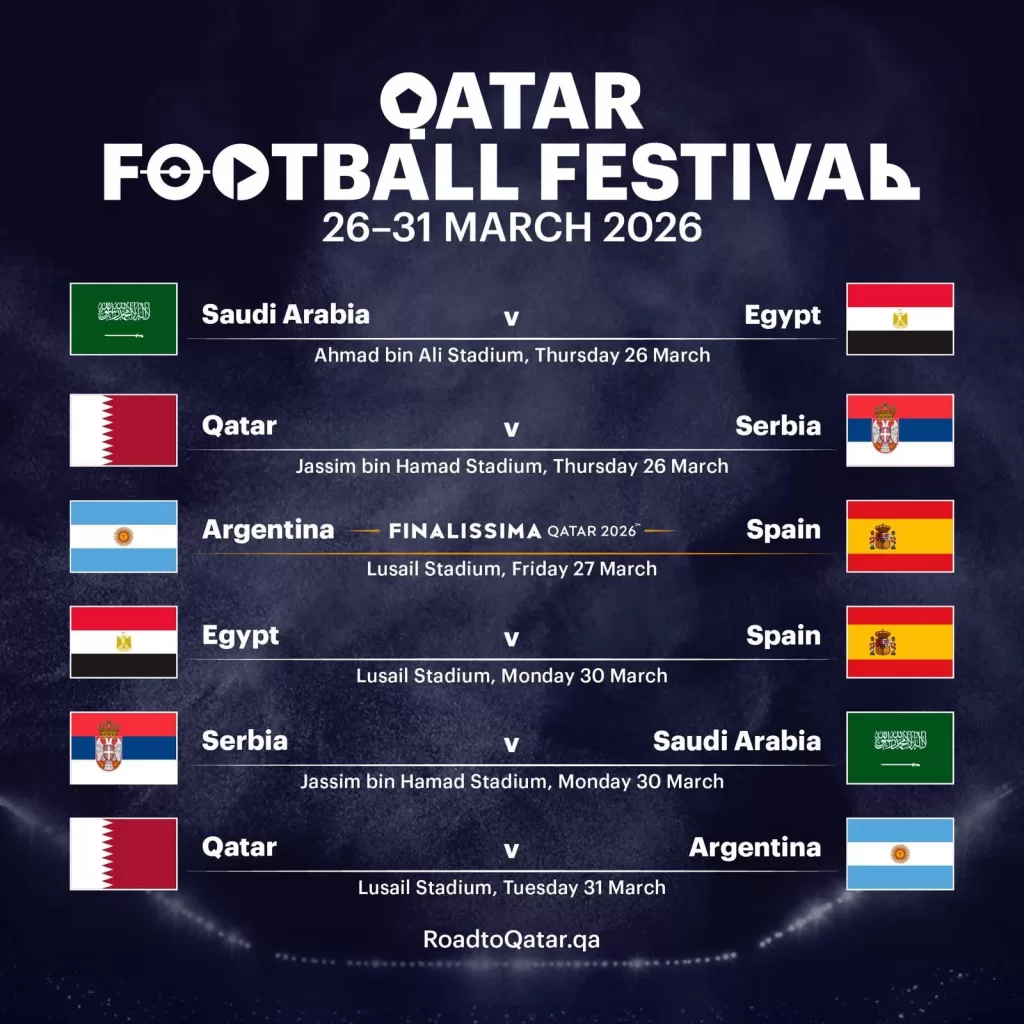 Qatar reveals major International Football Festival in March 3 - Egyptian Gazette