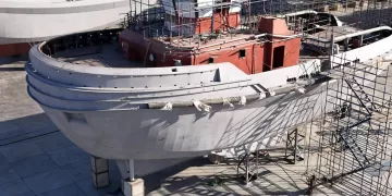 SCZone posts strong growth in 2025 1 - Egyptian Gazette SCZone posts strong growth in 2025