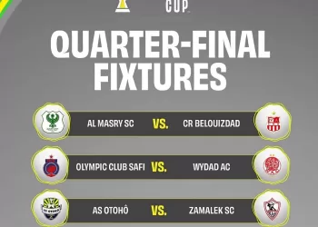 CAF Confed Cup:  Zamalek, Masry set for thrilling quarters