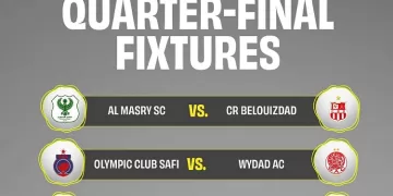 CAF Confed Cup:  Zamalek, Masry set for thrilling quarters