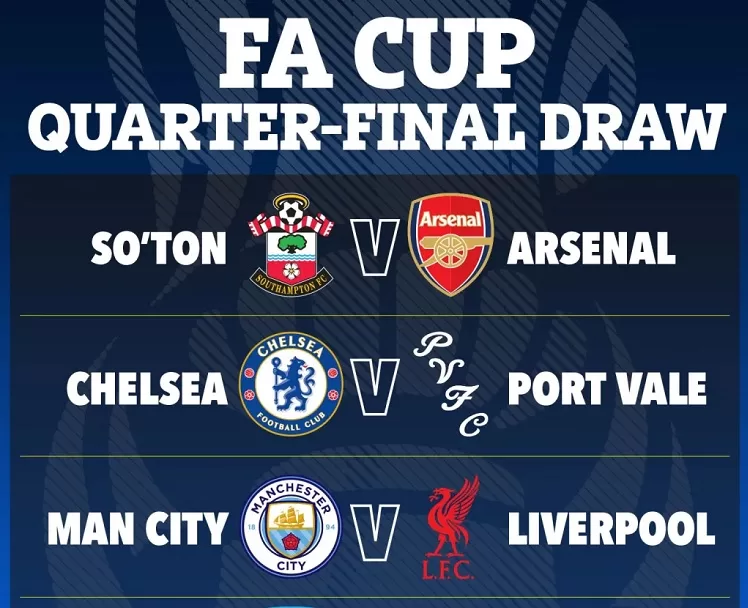 Liverpool to face Man City in FA Cup quarters 2 - Egyptian Gazette