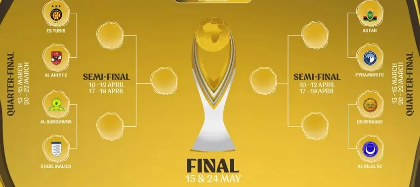 Africa’s giants clash in CAF Champions League quarters 3 - Egyptian Gazette