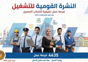 4,435 jobs available in 7 governorates