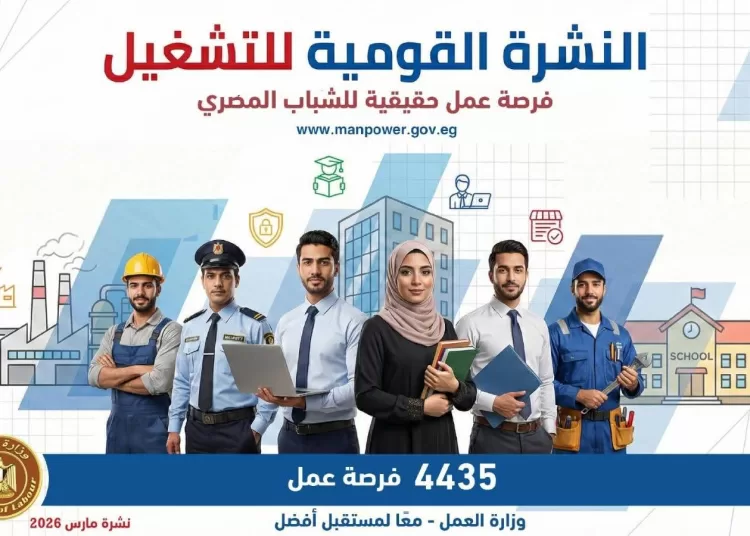 4,435 jobs available in 7 governorates 1 - Egyptian Gazette