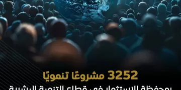 3,252 projects drive human, social development agenda