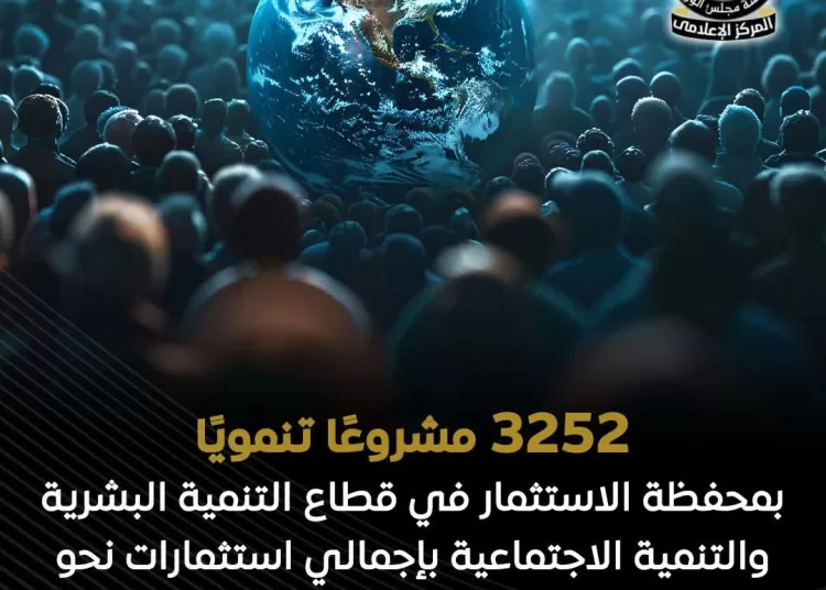 3,252 projects drive human, social development agenda 2 - Egyptian Gazette 3,252 projects drive human, social development agenda 1 - Egyptian Gazette