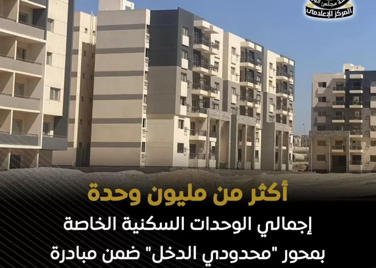 "Housing for All Egyptians" surpasses 1m units nationwide 10 - Egyptian Gazette