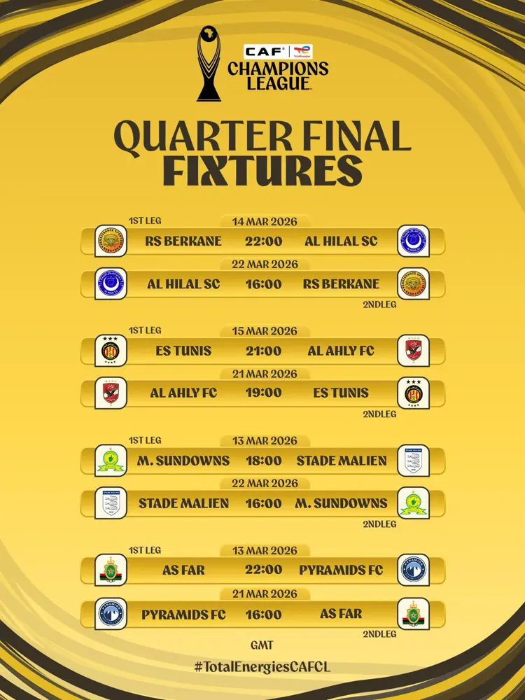 CAF confirms dates, kick-off times for CAF Champions League quarter-finals 3 - Egyptian Gazette
